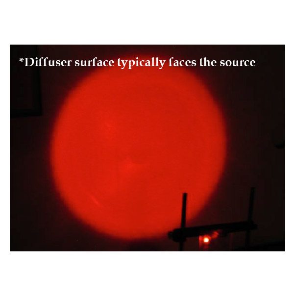 EDC-50 - VIAVI Solutions - Light Shaping Optics