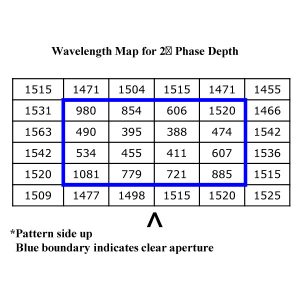 VPP-1c