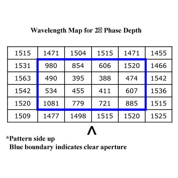 VPP-1c
